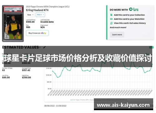 球星卡片足球市场价格分析及收藏价值探讨