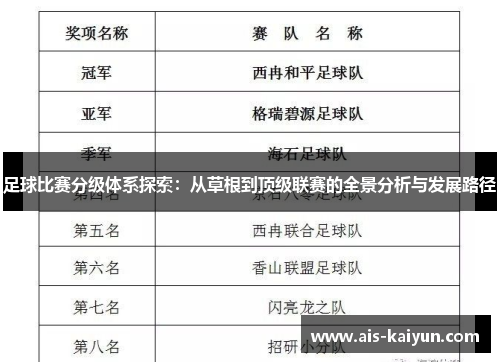 足球比赛分级体系探索：从草根到顶级联赛的全景分析与发展路径