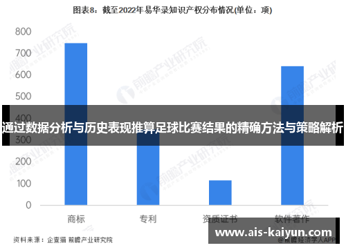 通过数据分析与历史表现推算足球比赛结果的精确方法与策略解析